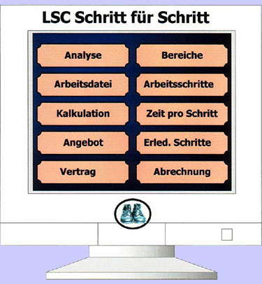 schritt für schritt